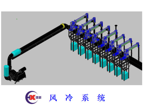 風(fēng)冷系統(tǒng)